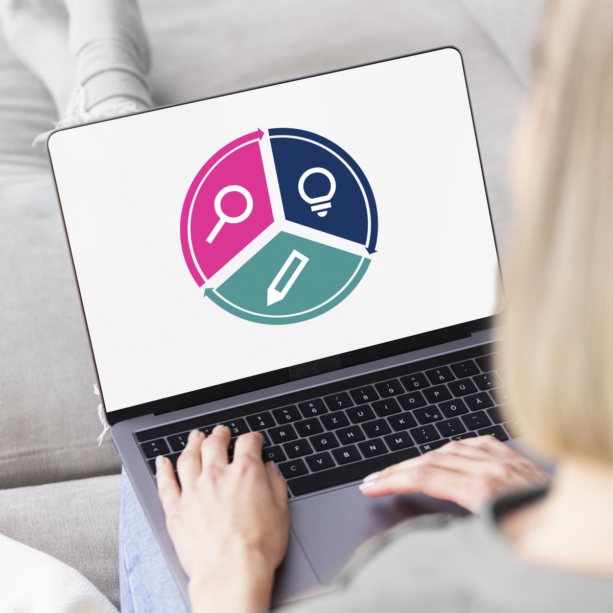 Analýza Plánovanie Servis OVB Analýza Plánovanie Servis OVB